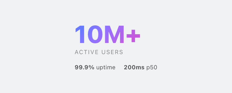 Hero metric layout